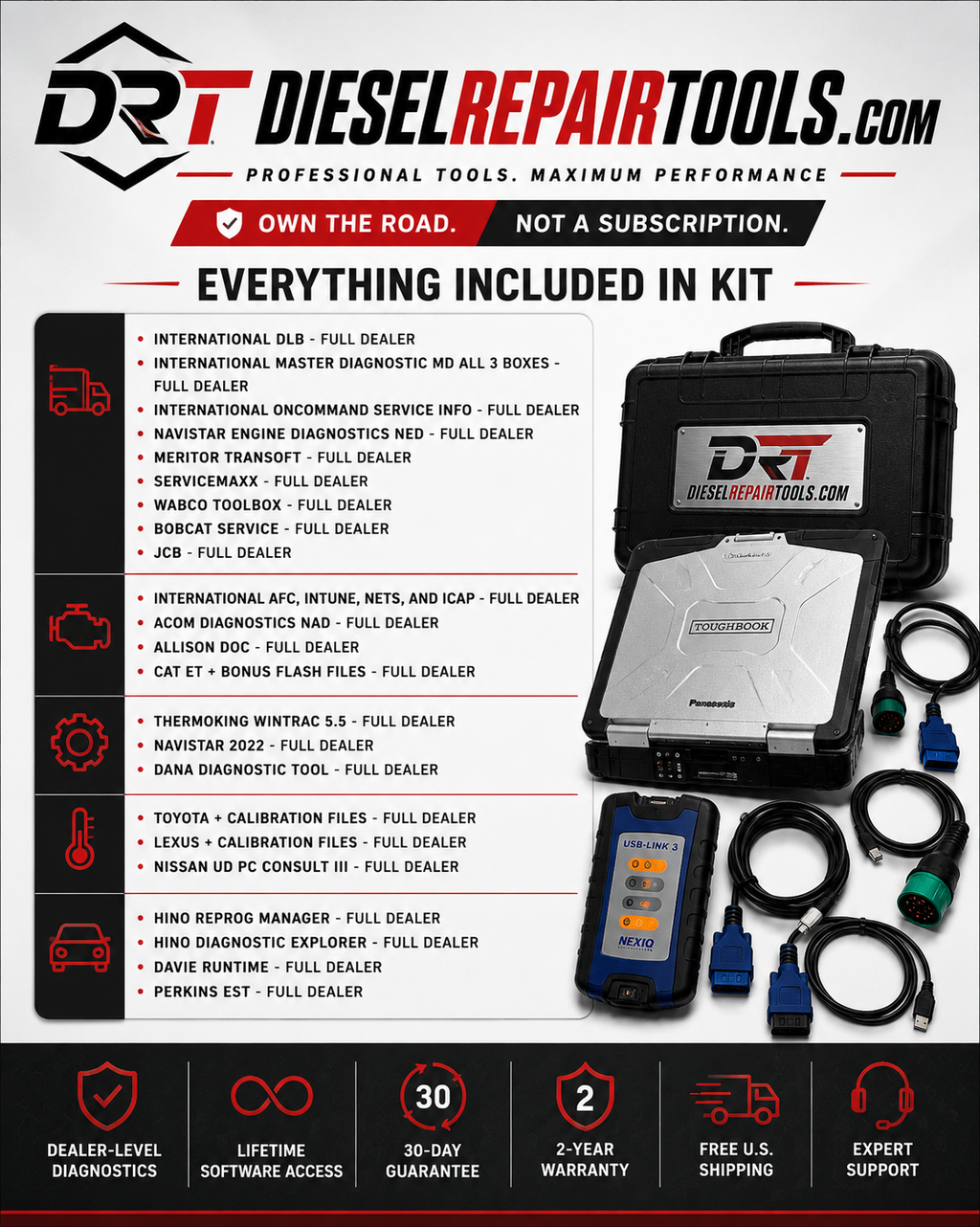 Diesel Diagnostic Laptops – Truck & Off-Road Heavy Duty Scanner Kit