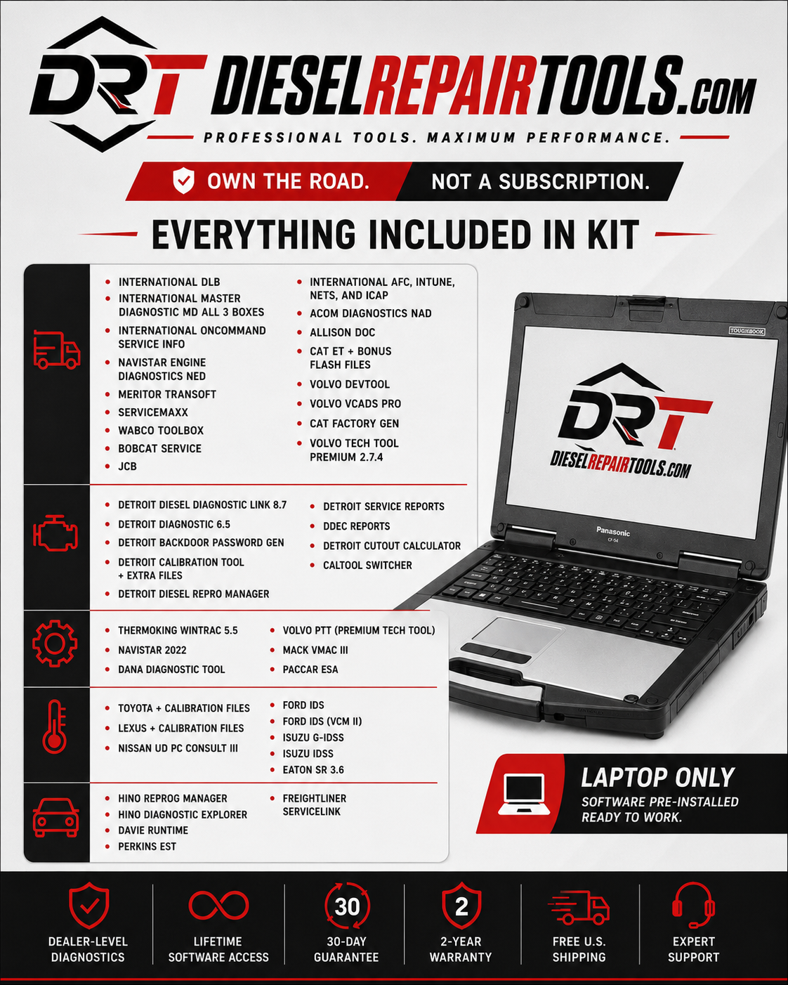 Diesel Diagnostic Laptop Scanner - Truck + Off Road Scan Tool